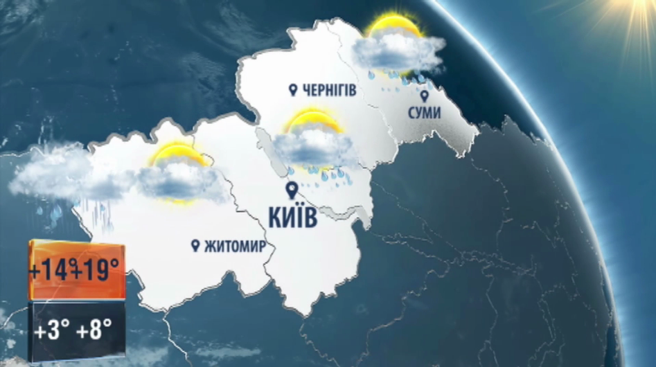 Погода на 8 травня 2020