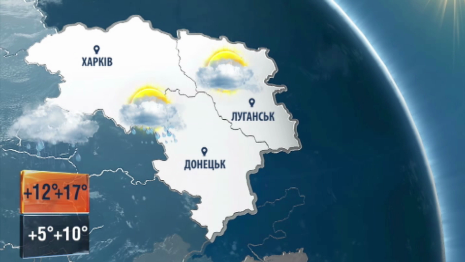 Погода на 8 травня 2020