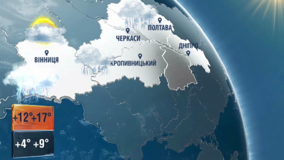 Погода на 8 травня 2020